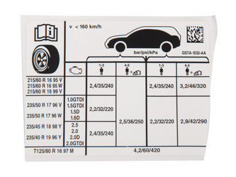 NALEPKA ''CIŚNIENIE OPON'' MONDEO 15-19 FORD OE _ 2008833 _ BK2A-9G824-AA