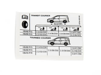 NAKLEJKA " CIŚNIENIE OPON " TRANSIT/TOURNEO COURIER 14- _ 1842183 _ ET76-1532-AA